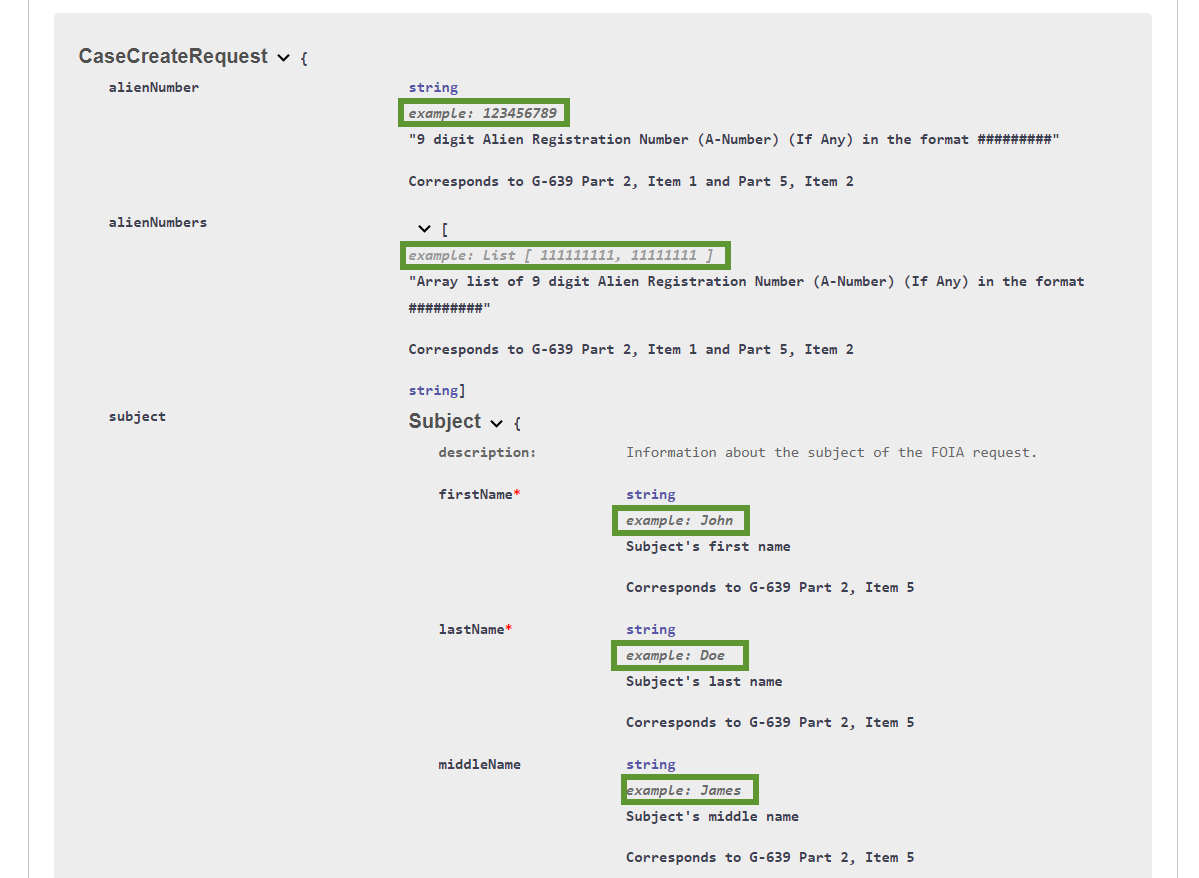 Schema Object