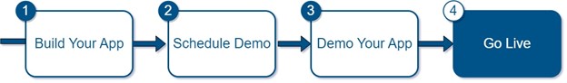 onboarding_step_four_live